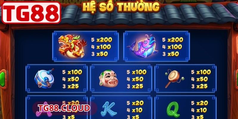 Hội Pháo Đêm Trăng TG88 Bùng Sáng Cảm Hứng Nổ Hũ Rực Rỡ 2 Cấp thưởng hấp dẫn trong hội pháo đêm trăng TG88