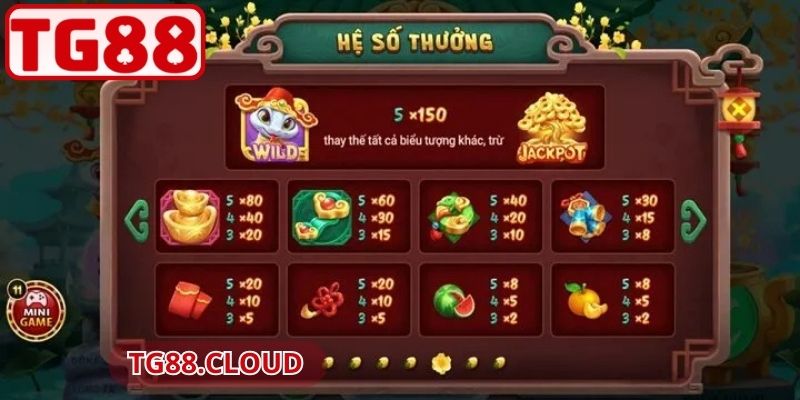 Hoàn tất bước cuối trong Linh châu ất tỵ TG88 an toàn