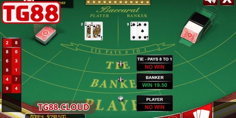 Loto Baccarat TG88 - Trải Nghiệm Độc Đáo Dễ Tiếp Cận 1 Giới thiệu Loto Baccarat TG88