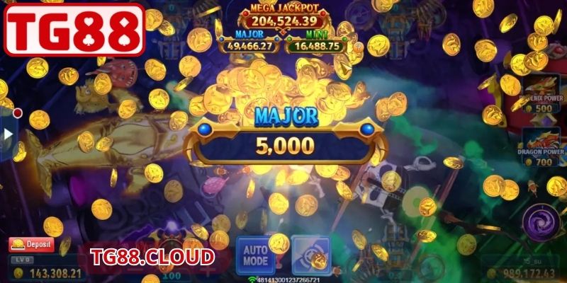 Hệ mục tiêu đa tầng theo nhiều cấp độ khác nhau