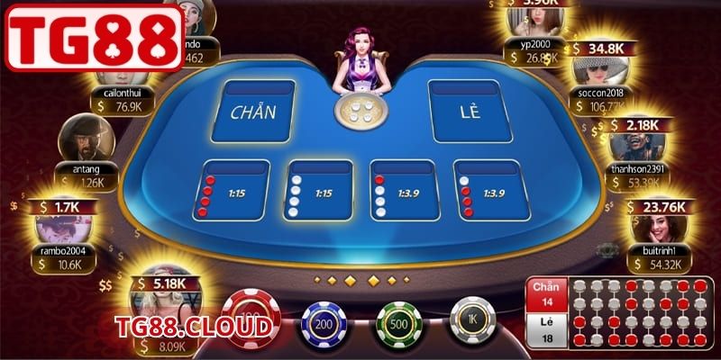 Hình thức giải trí trực tuyến nhanh, đơn giản, minh bạch và dễ nắm bắt